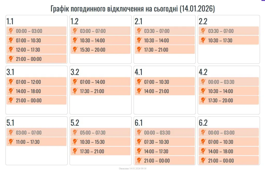 Графік погодинного відключення електроенергії 14 січня 2026