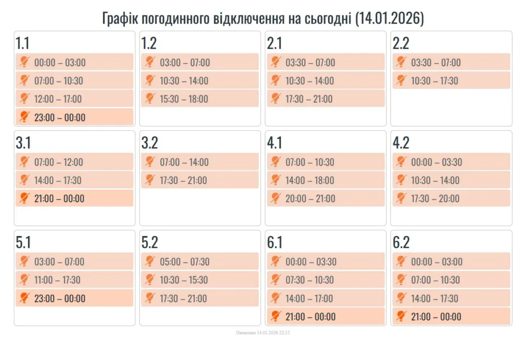Графік погодинних відключень електроенергії 14 січня 2026