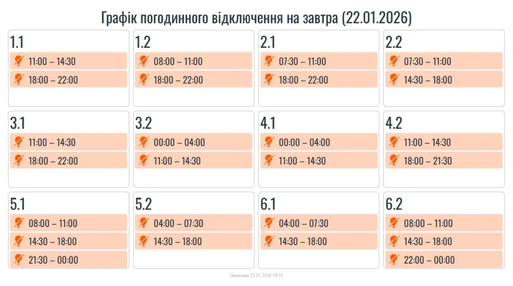 Графік погодинного відключення електроенергії 22.01.2026