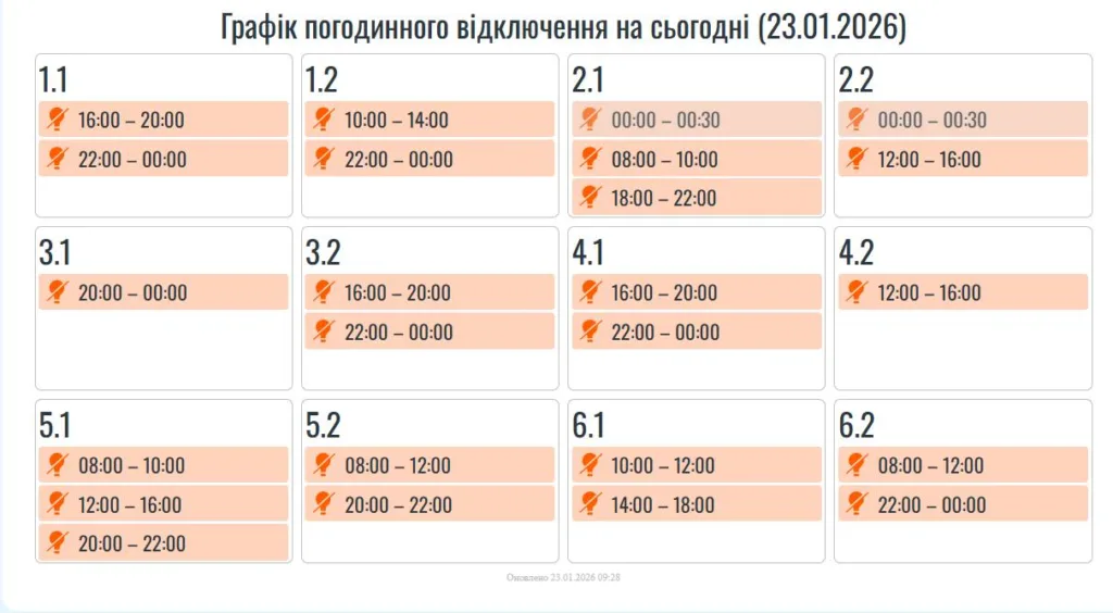 Графік погодинних відключень електроенергії 23 січня 2026