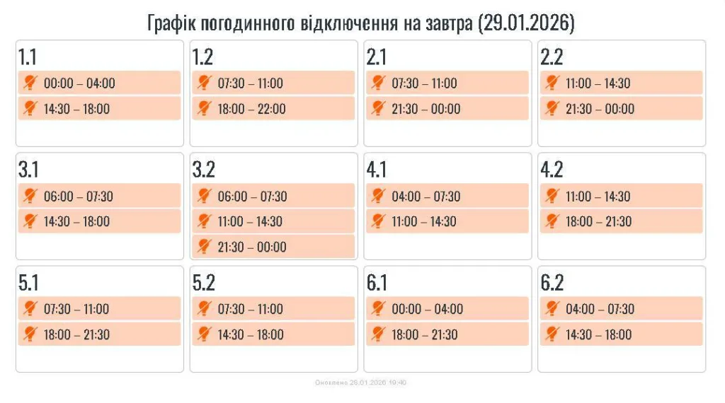 Графік погодинного відключення електроенергії 29 січня 2026