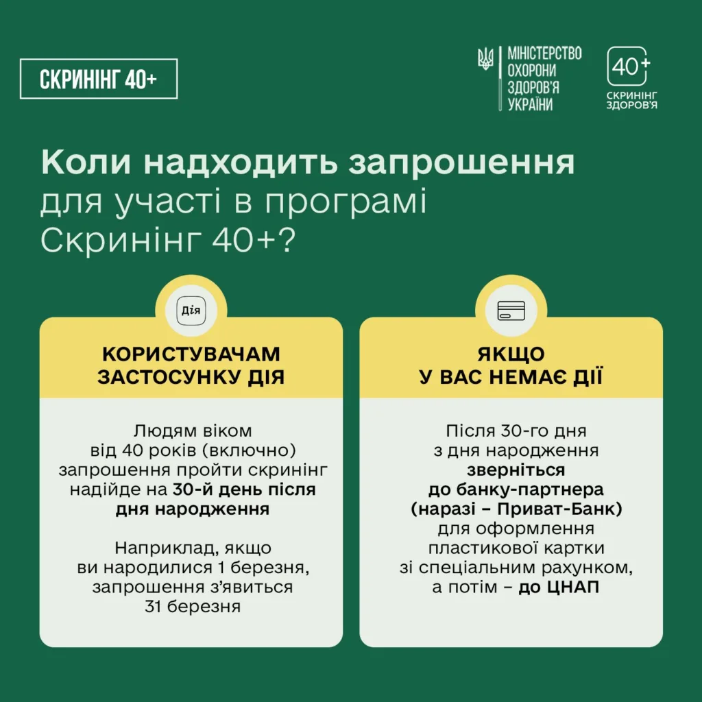 Інформація про запрошення до програми Скринінг 40+