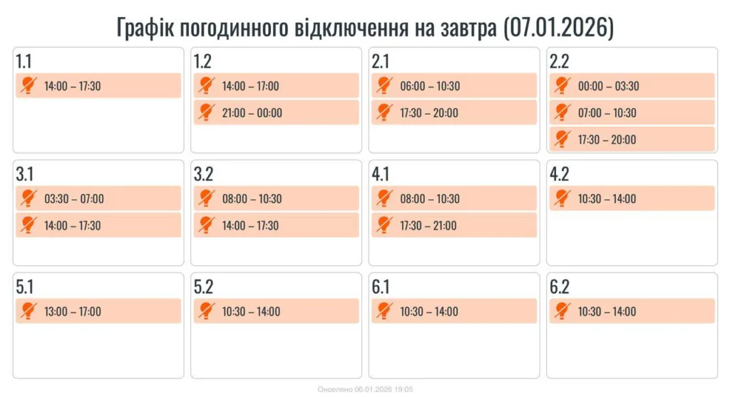 Графік погодинного відключення електроенергії 7 січня 2026
