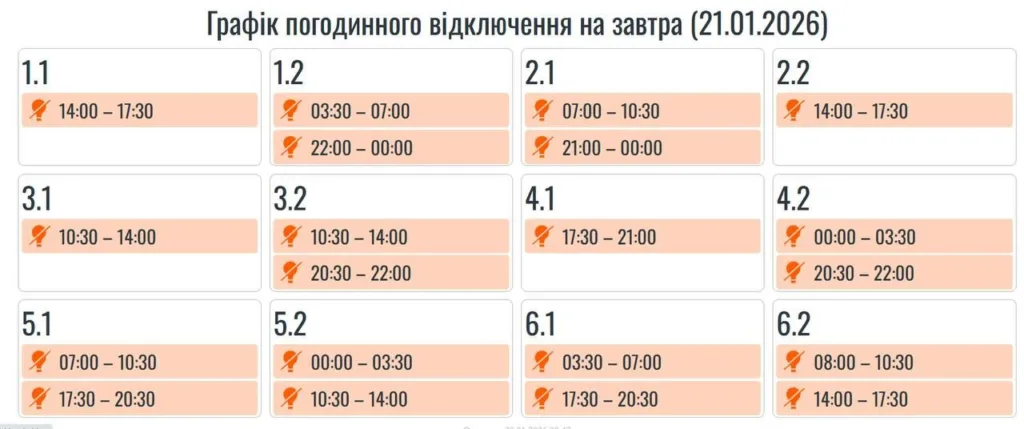 Графік погодинних відключень електроенергії на 21 січня 2026