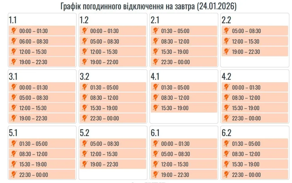 Графік погодинного відключення електроенергії на 24 січня 2026
