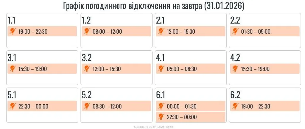 Графік погодинного відключення електроенергії 31.01.2026