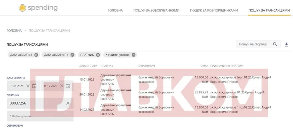 Пошук фінансових транзакцій на порталі Spending