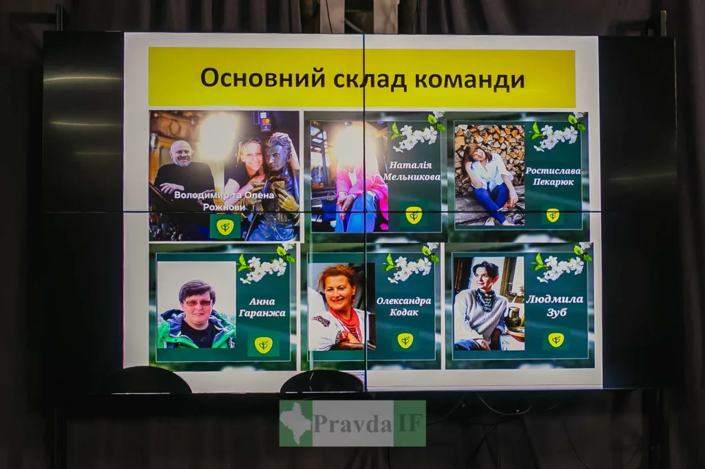 Основний склад команди на екрані презентації