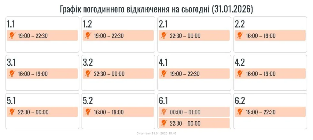 Графік погодинних відключень електроенергії 31 січня 2026