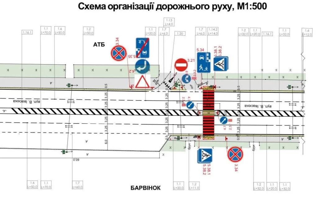 Схема організації дорожнього руху з пішохідним переходом