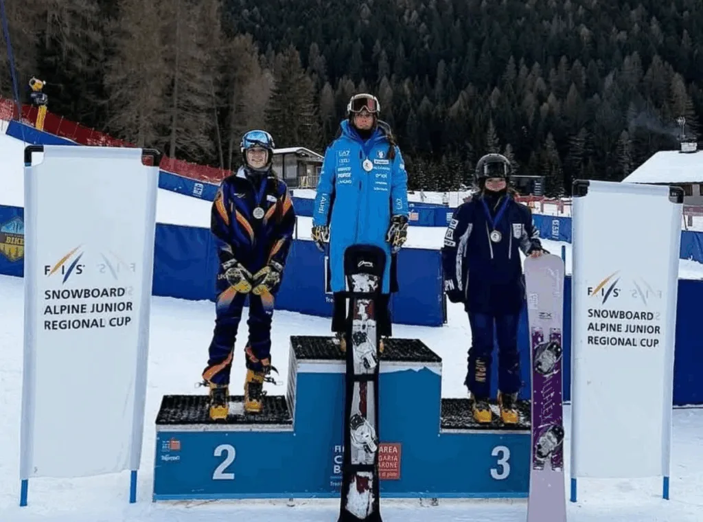 Переможці змагань FIS Snowboard Alpine Junior Regional Cup
