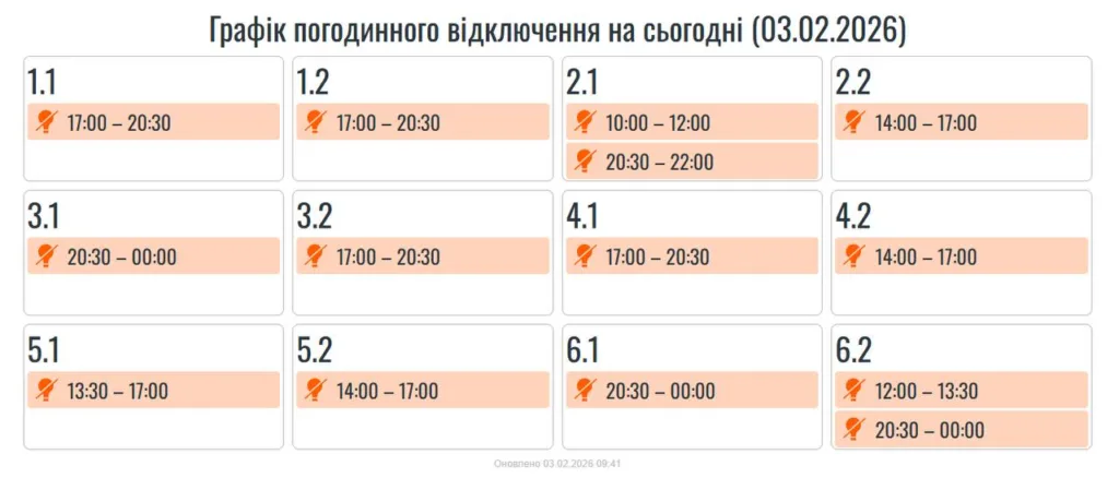 Графік погодинних відключень електроенергії 03.02.2026