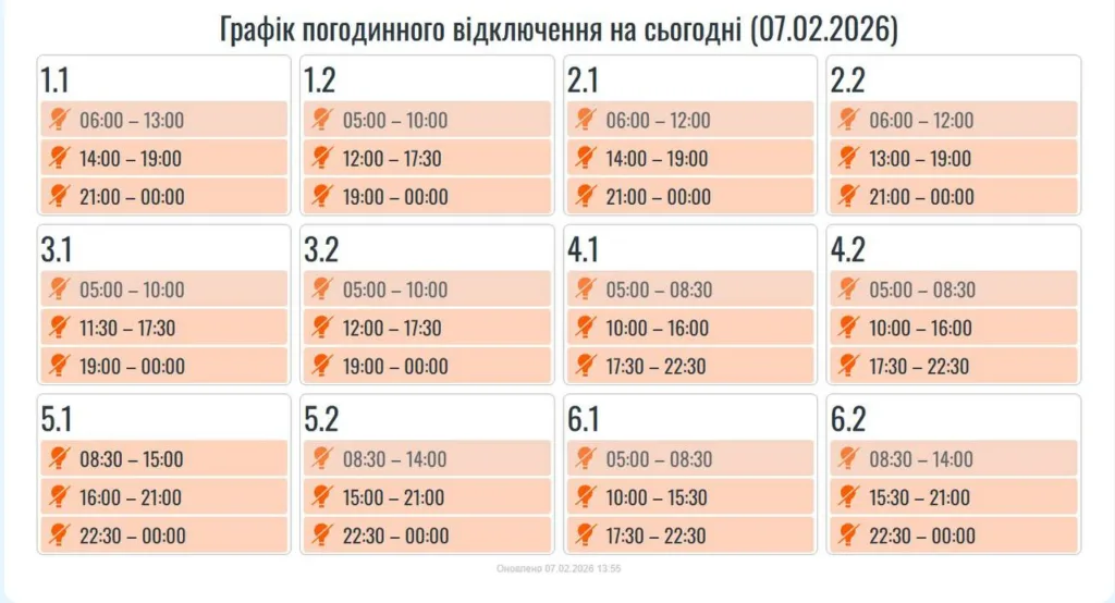 Графік погодинного відключення електроенергії 07.02.2026