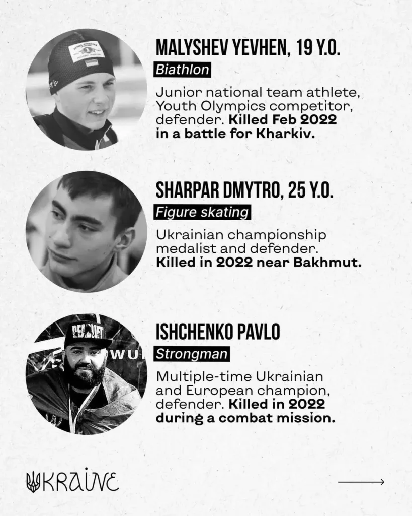 Українські спортсмени, загиблі на війні 2022 року.