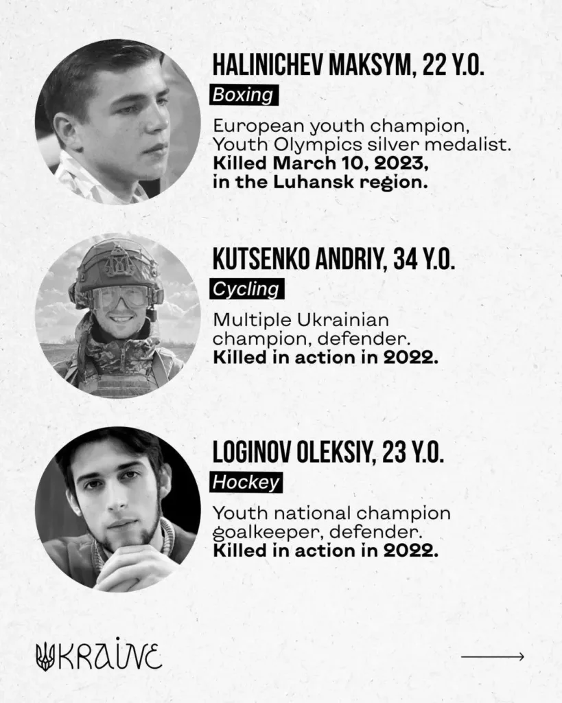 Українські спортсмени, загиблі на війні