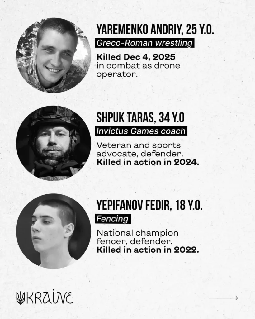 Вшанування українських спортсменів, загиблих на війні
