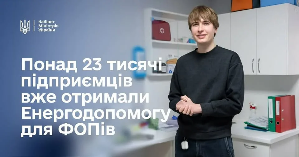 Підприємці України отримують енергодопомогу для ФОПів