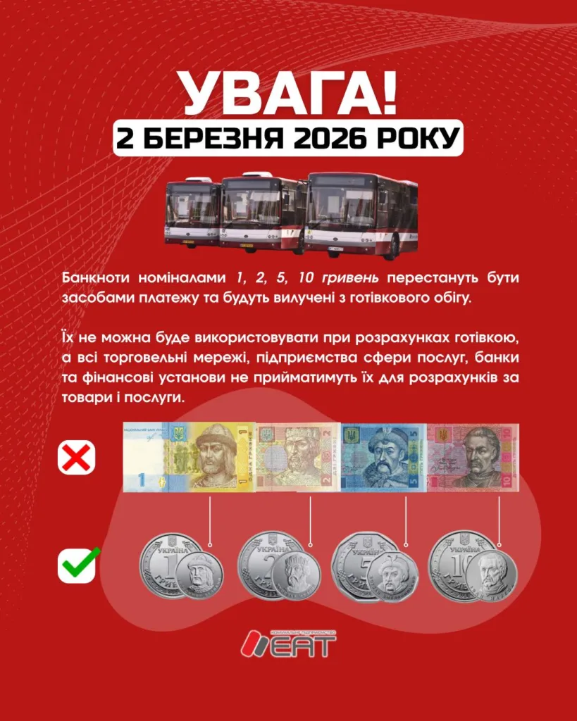 Припинення обігу банкнот 1–10 гривень у 2026
