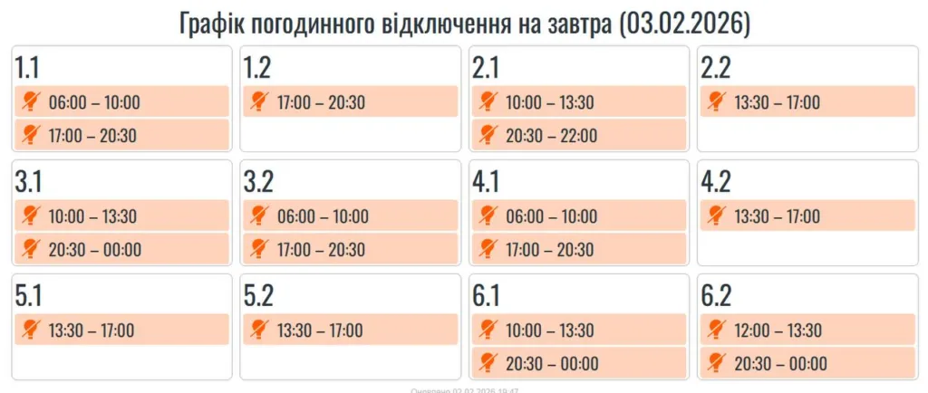 Графік погодинного відключення електроенергії 03.02.2026