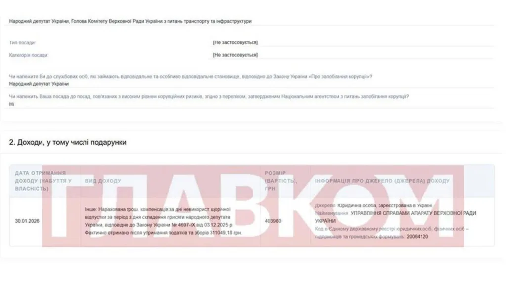 Декларація про доходи народного депутата України