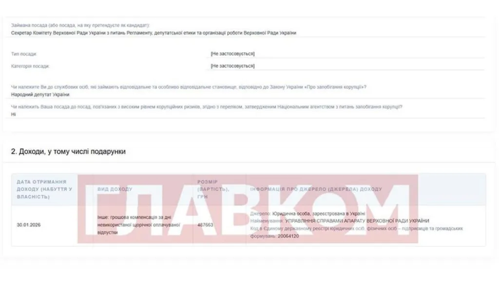 Декларація доходів народного депутата України