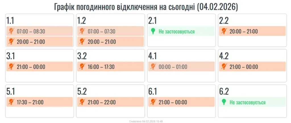 Графік погодинного відключення електроенергії на сьогодні