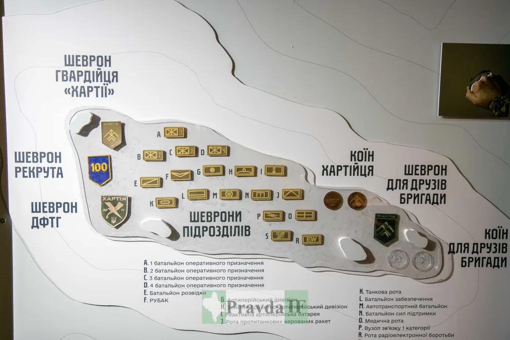 Шеврони та знаки підрозділів бригади Хартія