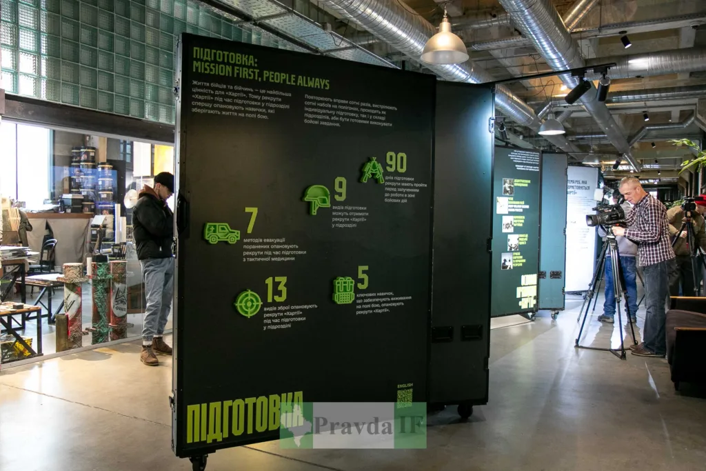 Виставка про військову підготовку та навчання рекрутів