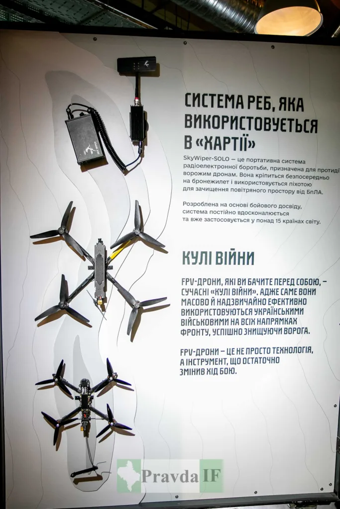 Стійка з описом системи РЕБ і FPV-дронів