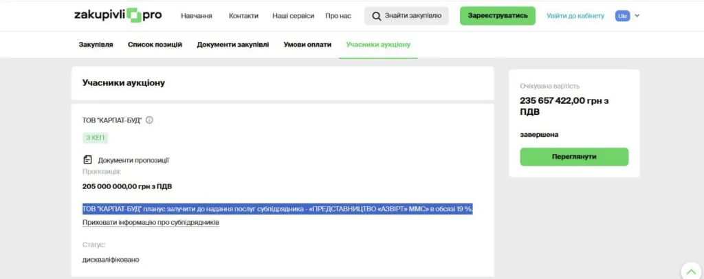 Сторінка аукціону Zakupivli Pro з інформацією про учасника