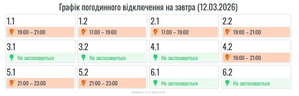 Графік погодинних відключень електроенергії на 12 березня 2026