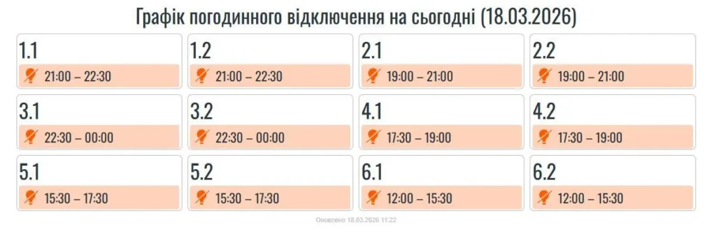Графік погодинного відключення електроенергії 18 березня 2026