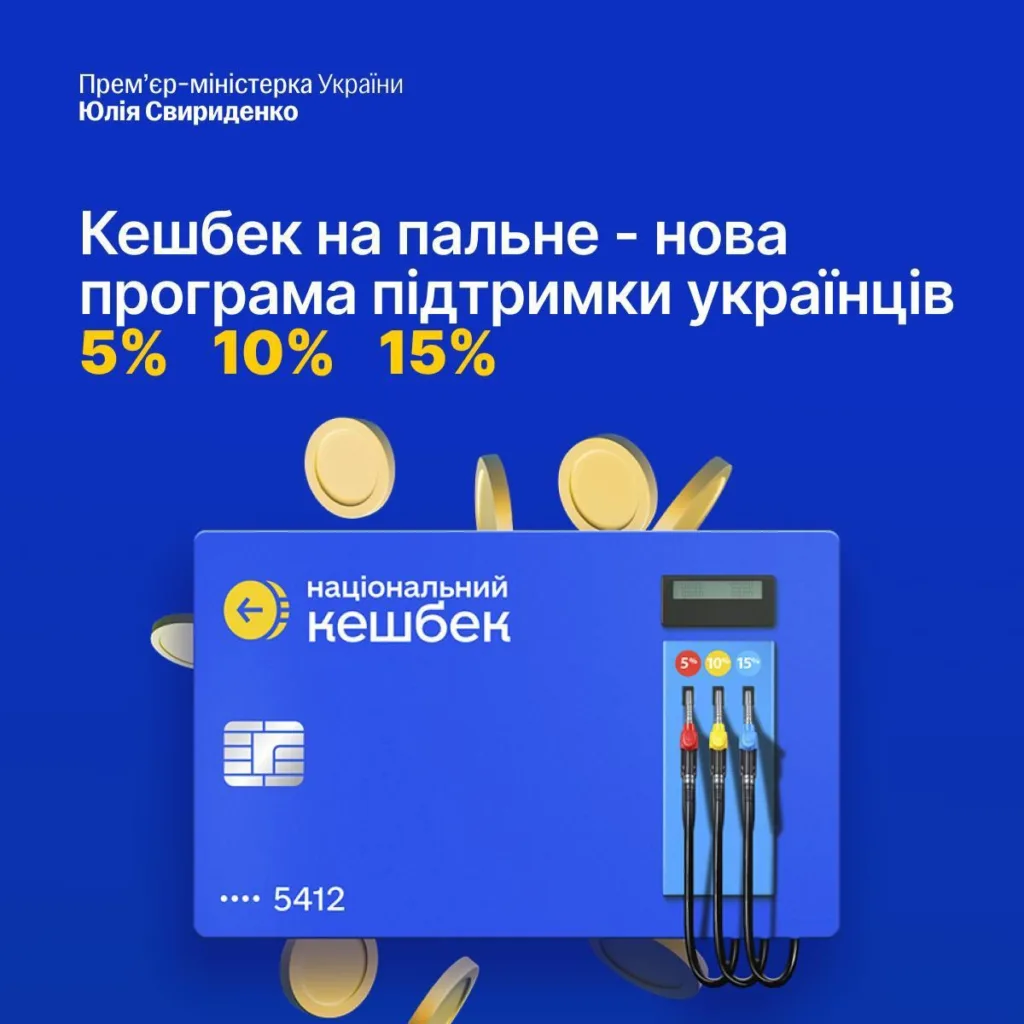 Кешбек на пальне для підтримки українців