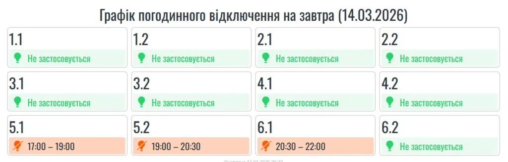 Графік погодинних відключень світла на 14 березня 2026