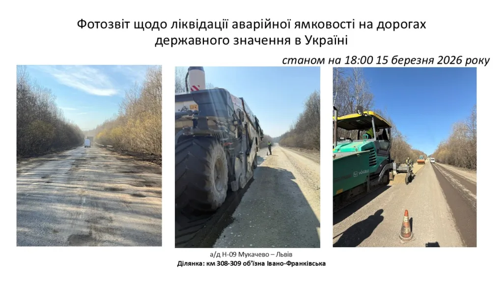 Ремонт дороги Мукачево-Львів, ліквідація ямковості