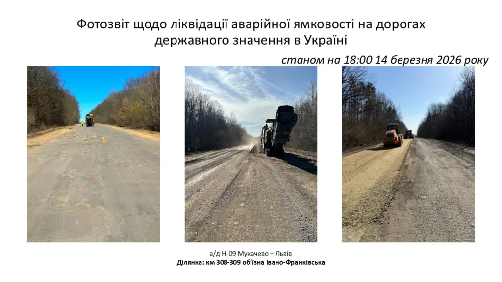 Ремонт дороги Мукачево-Львів, усунення ямковості