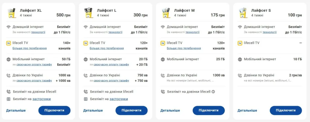 Тарифи лайфсел Лайфсет XL L M S з інтернетом