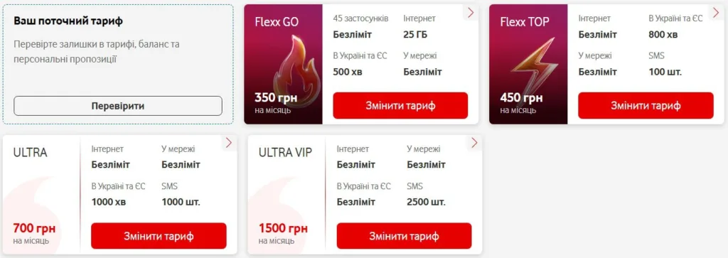 Мобільні тарифи Flexx GO, TOP, ULTRA від оператора