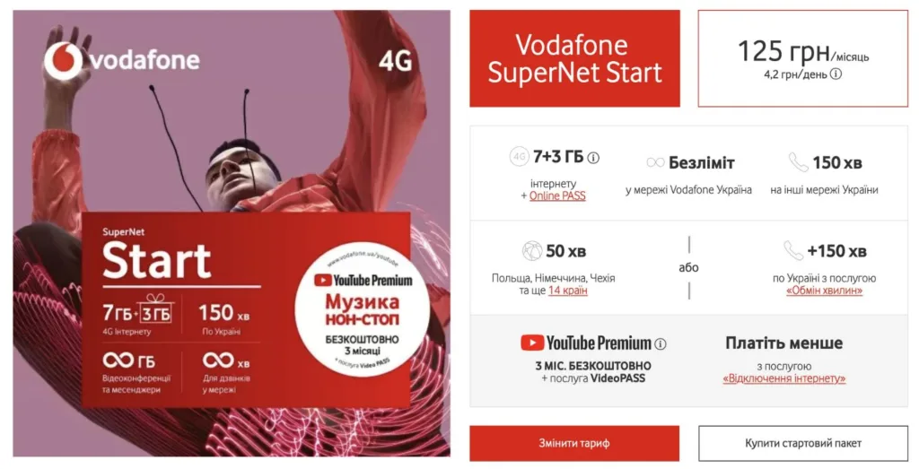 Тариф Vodafone SuperNet Start з інтернетом і хвилинами