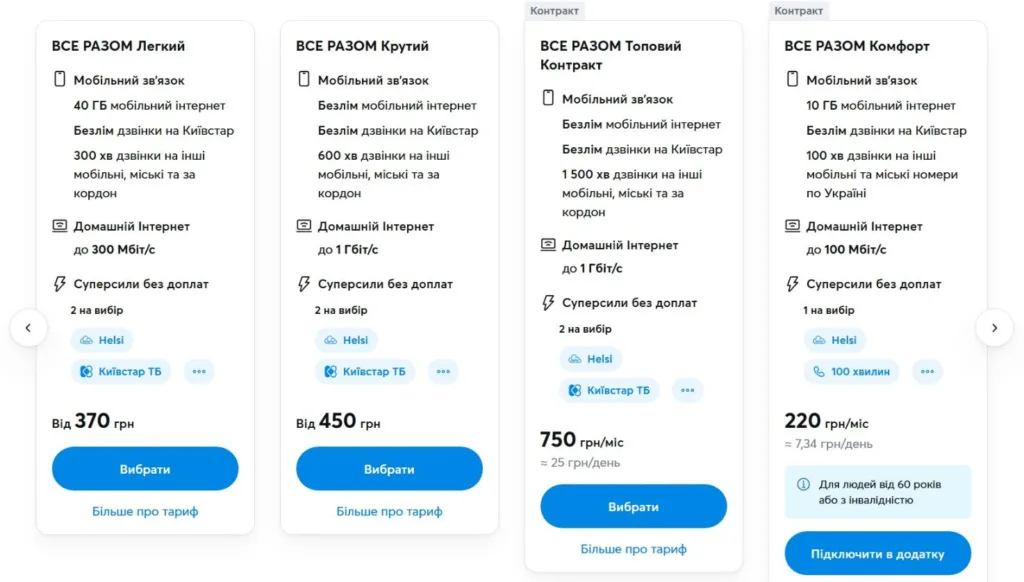 Тарифи Київстар Все Разом з інтернетом і зв’язком