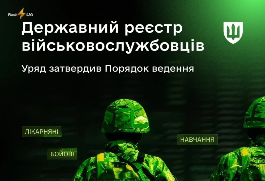 Державний реєстр військовослужбовців України