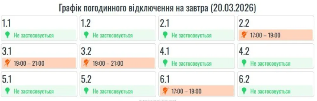 Графік відключення електроенергії на 20 березня 2026