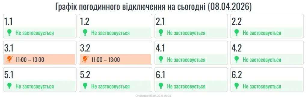 Графік відключень електроенергії на 8 квітня 2026