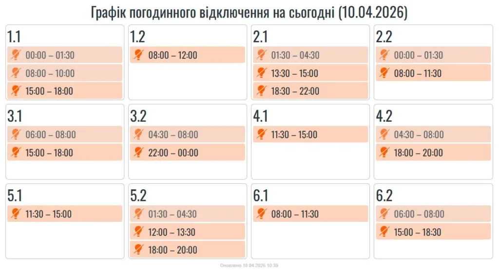 Графік погодинних відключень електроенергії на 10 квітня 2026