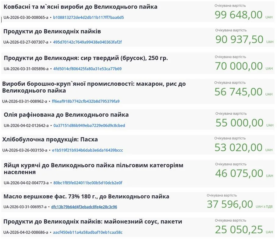 На зображенні може бути: текст