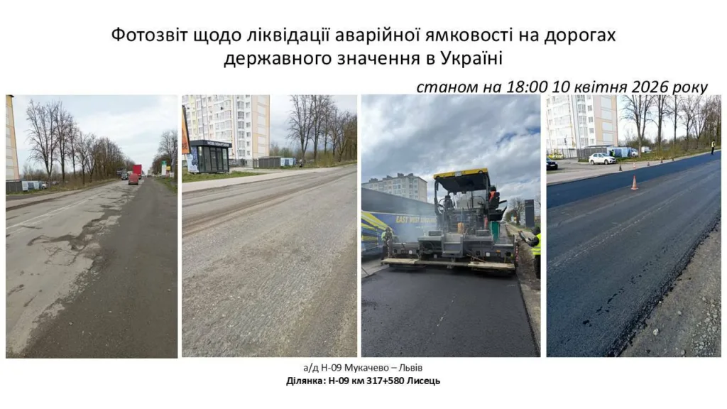 Ремонт дороги Мукачево–Львів, усунення ямковості