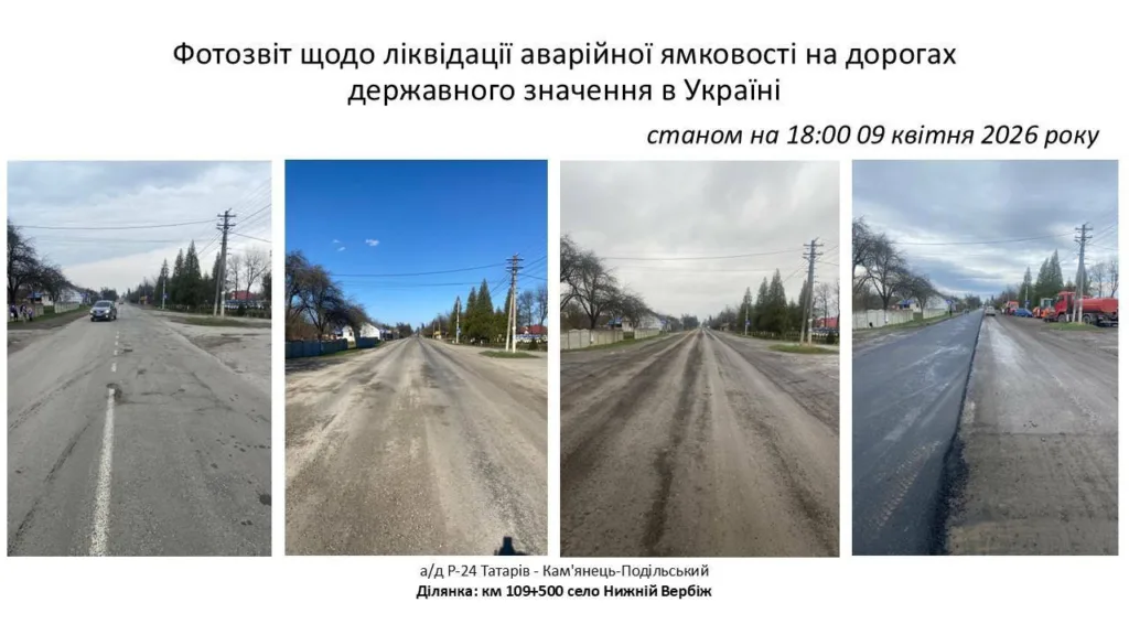 Ремонт дороги в селі Нижній Вербіж Україна