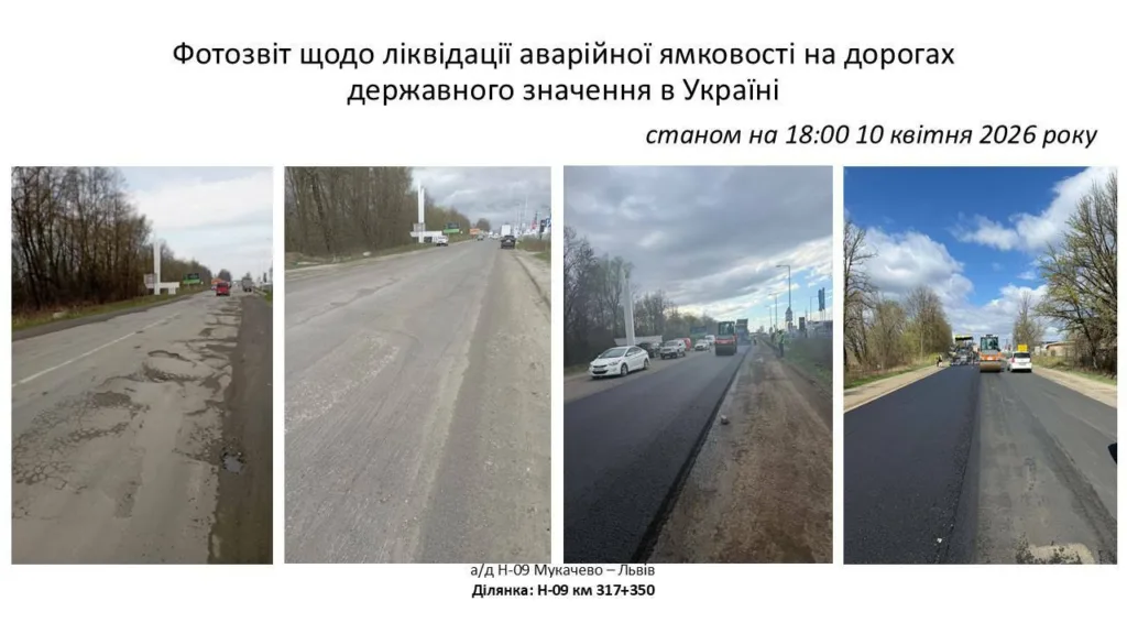 Ремонт дороги Мукачево Львів усунення ямковості