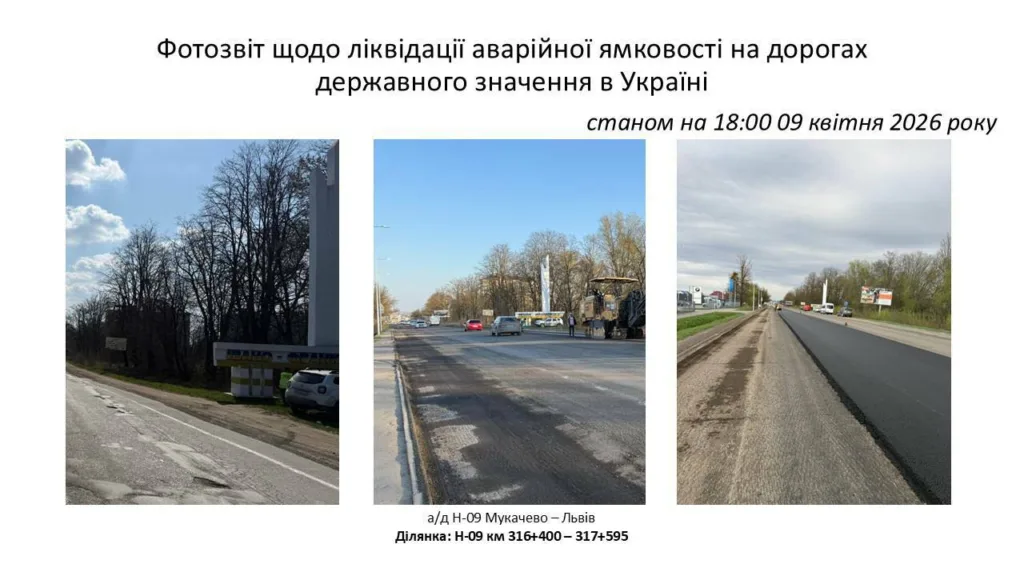 Ремонт дороги Мукачево–Львів, усунення ямковості