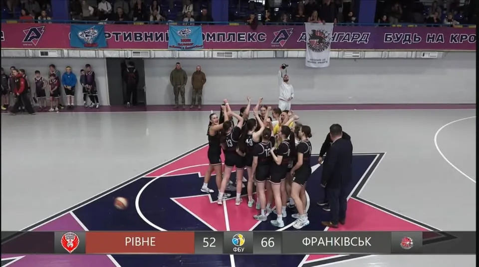 Жіноча баскетбольна команда святкує перемогу у залі